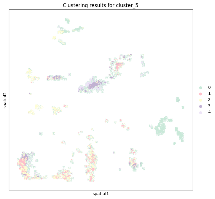 ../_images/9b96e261e12c62cf8285905d8dea469dfedd3c7cb8c15b5ea300cfcf835c4030.png